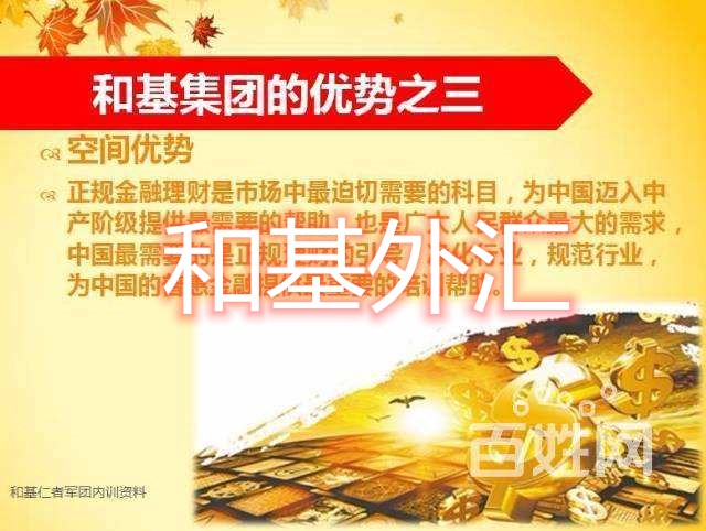 外汇110 FX110